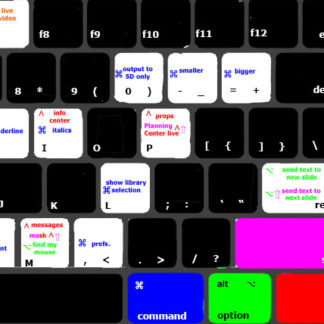 ProPresenter 6 Keyboard Skin for Magic Keyboard with Numeric Keypad