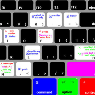 ProPresenter 6 Keyboard Skin for Wired Keyboard with Numeric Keypad